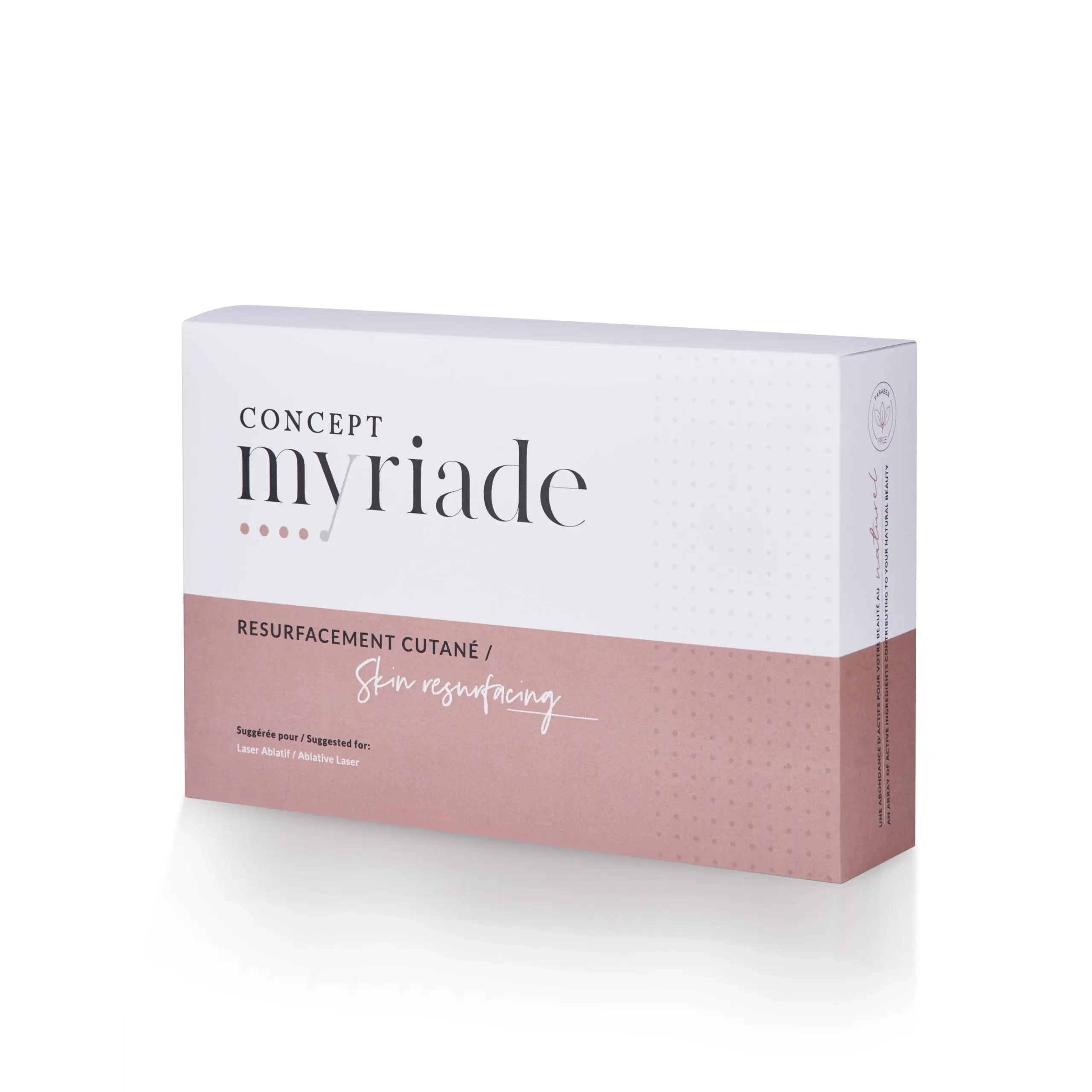 Skin Resurfacing Kit